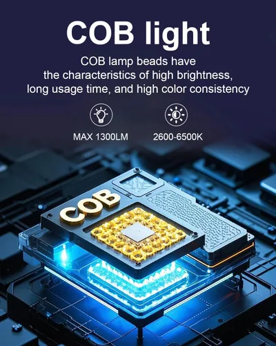 Miniatura 7 de SUNREI Luz de Trabajo Magnética LED de 1300LM con Atenuación Sin Escalones, Linterna Mecánica COB de 7800mAh, Reflector Recargable IPX65 con Gancho