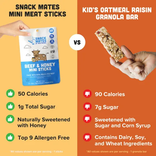 Miniatura 5 de The New Primal Snack Mates - Palitos de carne de res y miel, snacks saludables para niños, bajos en azúcar y altos en proteínas para la vuelta a