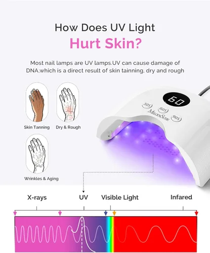 Miniatura 3 de MelodySusie Lámpara de uñas LED compacta con guantes UV, secadora de uñas P-PLUS30A con sensor inteligente que cura todos los geles, especialmente
