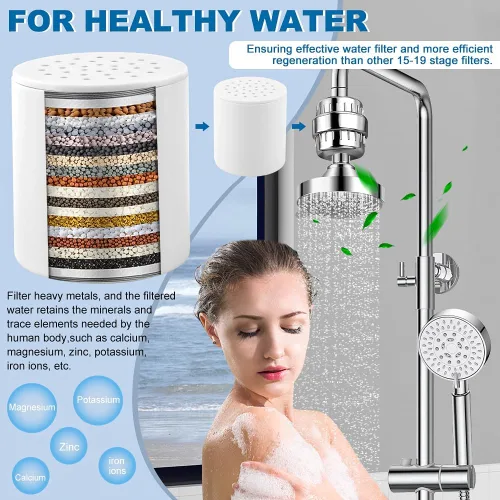 Miniatura 6 de Paquete de 4 filtros de cabezal de ducha de 20 etapas, cartucho de repuesto universal con cintas de sellado para suavizar el agua, eliminar metales