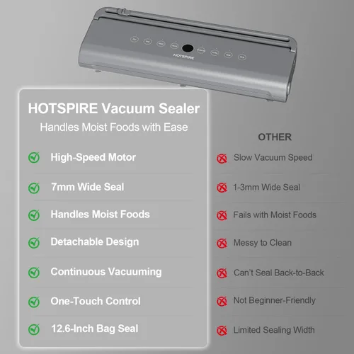 Miniatura 2 de HOTSPIRE Máquina selladora al vacío de alimentos, potente y continuo sellado al vacío para almacenamiento de cocina y preparación de comidas