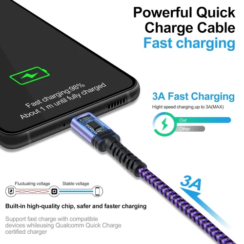 Miniatura 4 de Cable USB tipo C de 3 pies, paquete de 2 cables de carga rápida Android USB C, cable de teléfono para Samsung Galaxy S26/S25/S24/S23/S22/A54/A23/S21