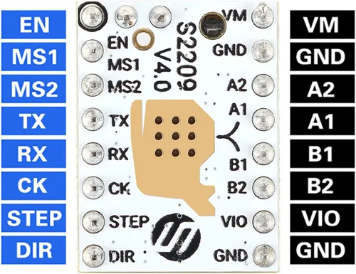 Miniatura 5 de FYSETC Piezas de impresora 3D, 5 unidades de actualización Stepstick silencio S2209 V4.0 controlador de motor paso a paso modo UART con disipador