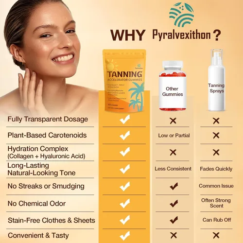Miniatura 7 de Gomitas bronceadoras con astaxantina para mujeres y hombres Suplemento de bronceado sin sol con betacaroteno, licopeno, colágeno y vitaminas
