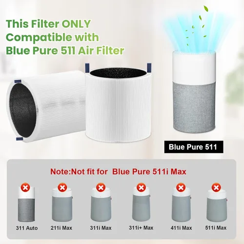 Miniatura 2 de Paquete de 3 filtros de repuesto Blue Pure 511 para filtro de aire Blue Pure 511, filtros de alta eficiencia, filtro de carbón activado 511 filtro