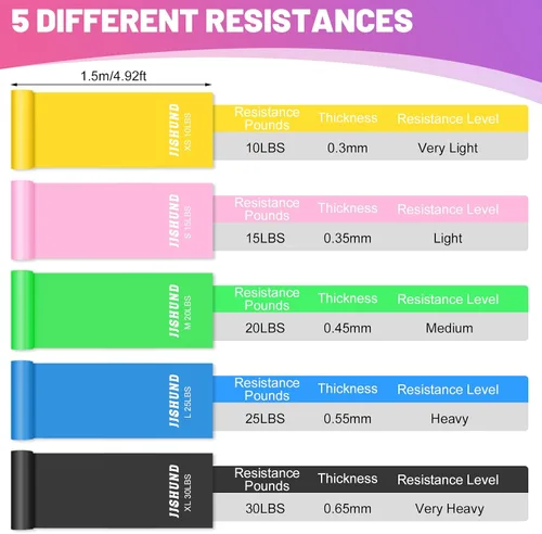 Miniatura 2 de 5 bandas de resistencia, bandas elásticas profesionales de ejercicio para fitness, yoga, pilates, estiramiento, entrenamiento de fuerza, bandas
