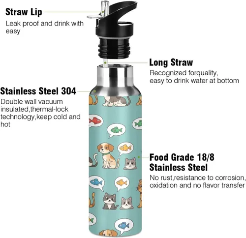 Miniatura 3 de Cartoon Cats Dogs Insulated Stainless Steel Water Bottle with Straw 20 Oz Leakproof Water Bottles, BPA-Free Sports Water Bottle