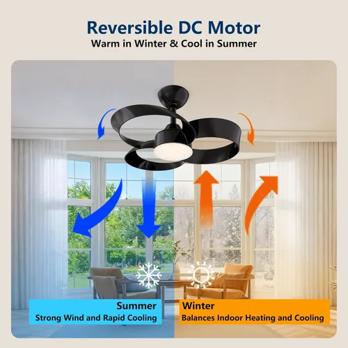 Miniatura 4 de FANX - Ventilador de techo de 22 pulgadas con luz y control remoto, motor CC silencioso, LED regulable, control reversible de 3 velocidades, fácil