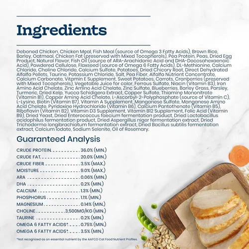 Miniatura 5 de Blue Buffalo Tastefuls Alimento para Gatitos con DHA Comida Seca para Gatos Hecho en los Estados Unidos con Ingredientes Naturales, Receta de Pollo