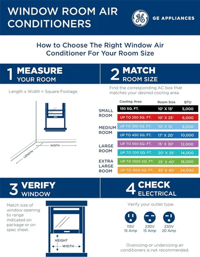 Miniatura 6 de GE - Unidad de aire acondicionado para ventana, 5,000 BTU para habitaciones pequeñas de hasta 150 pies cuadrados. Con ventilador ajustable manual