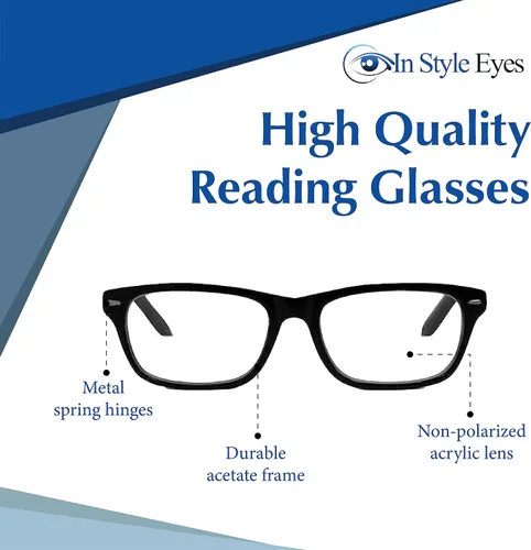 Miniatura 3 de In Style Eyes Seymore - Paquete múltiple de lentes de lectura retro, montura completa, marco ovalado ligero, lente asférica no polarizada