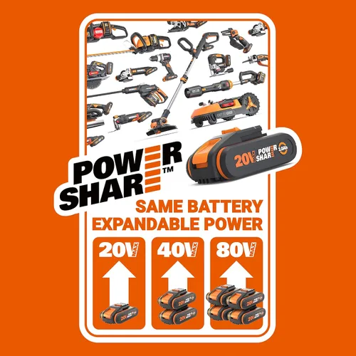 Miniatura 9 de WORX Sierra circular sin escobillas de 20 V PowerShare WX520 Incluye 1 batería de 2 Ah y cargador Motor sin escobillas, corte biselado, base