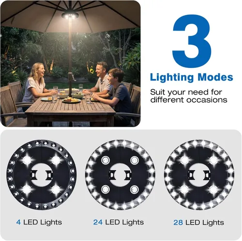 Miniatura 9 de Parasol de sombrilla para patio, luces 3 en modo brillo e inalámbrico, 28 luces LED en 220 Lux. 4 x AA baterías de función, sombrilla con pértiga