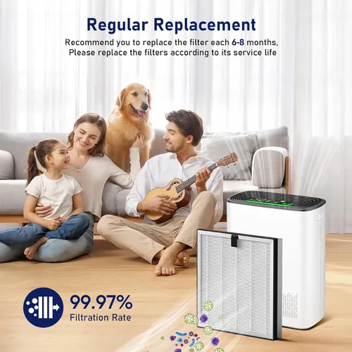 Miniatura 5 de Filtro de reemplazo APH3000 compatible con el purificador de aire KNKA APH3000, paquete de 2
