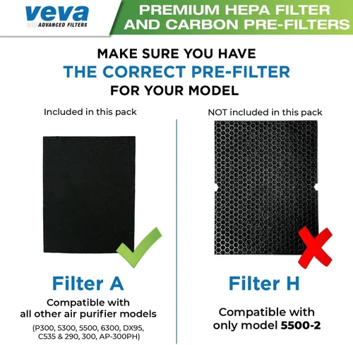 Miniatura 2 de Verdadero filtro HEPA premium con 6 prefiltros de carbón activados compatibles con purificador de aire 115115 Tamaño 21, Filtro A y Purificador