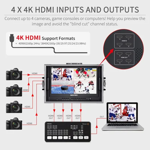 Miniatura 2 de ATEM156-CO - Monitor de director de transmisión en vivo de 15.6 pulgadas con 4 entradas HDMI, pantalla dividida cuádruple para ATEM Mini Video