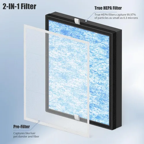 Miniatura 3 de Filtro de repuesto XP280 compatible con Purafide XP280 Purafide (paquete de 2)