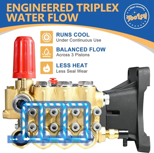Miniatura 3 de TOOLCY Bomba de Lavadora a Presión 3600-4400 PSI Máx, Bomba de Presión de Émbolo Triplex 4 GPM, Bomba de Lavadora a Gas de Eje Horizontal de 1