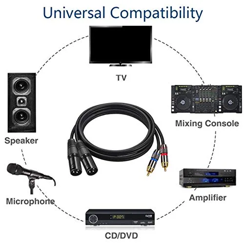 Miniatura 6 de Cable doble RCA macho a XLR macho, 5 pies, negro, interior, 4 pines, 0.236 in, macho a macho, transmisión de audio, compatible con altavoz