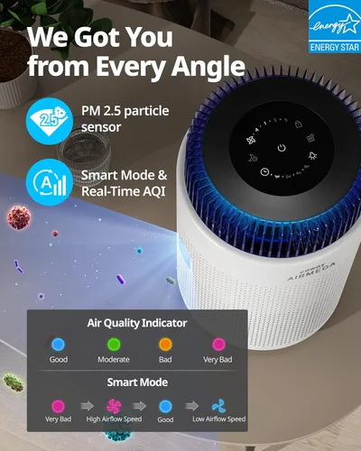 Miniatura 5 de Purificadores de aire COWAY para dormitorio del hogar de hasta 810 pies², filtro True HEPA para humo, alergias, caspa de mascotas, olor, monitor