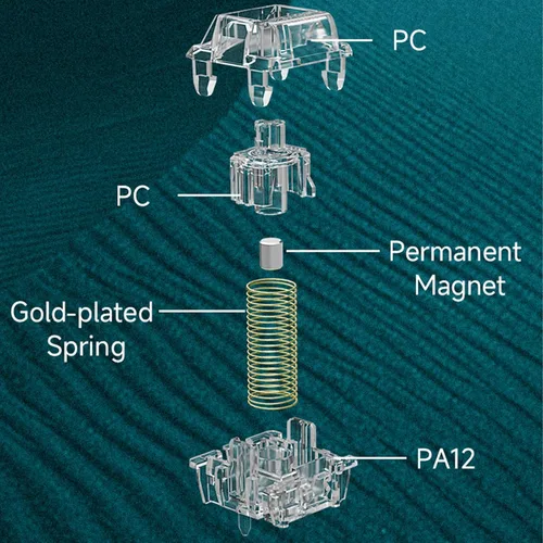 Miniatura 7 de GATERON Interruptores de teclado magnéticos Jade Max, prelubricados de fábrica lineal, totalmente transparente, con resorte permanente, ajuste