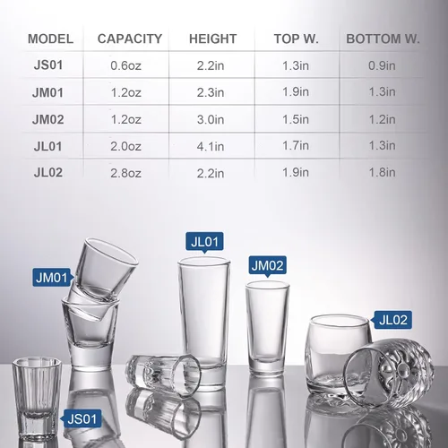 Miniatura 6 de Juego de vasos de chupito con base pesada, 1.2 oz (paquete de 12) vasos transparentes para whisky y licores - JM02 1.2oz-12pack