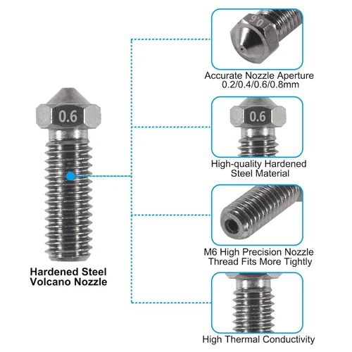 Miniatura 4 de Boquilla de volcán de acero endurecido 0.008 in 0.016 in 0.024 in 0.031 in Impresora 3D Boquilla de volcán M6 V6 Hotend Cabeza impresa para J-Head