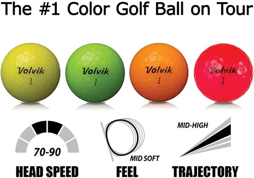 Miniatura 2 de Volvik Crystal - Juego de 3 pelotas de golf de color premium
