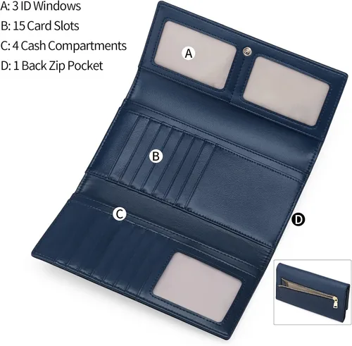 Miniatura 5 de SENDEFN - Cartera de cuero para mujer, portatarjetas con bloqueo RFID, monedero para mujer con cierre