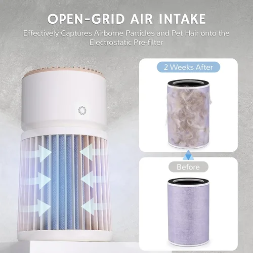 Miniatura 3 de Airthereal AGH400-PET - Purificador de aire para mascotas para habitaciones grandes de hasta 3500 pies cuadrados – Filtro de aire para pelo