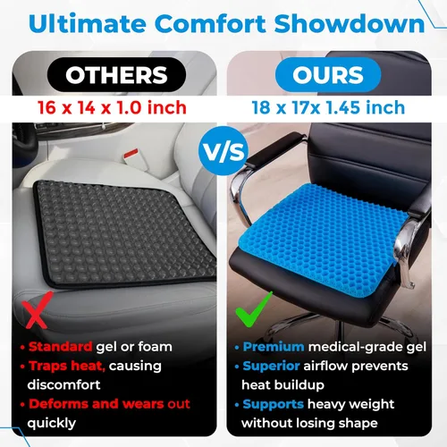 Miniatura 4 de EcoNour Cojín de asiento de gel para sentarse prolongadamente – Azul Cojín de gel de panal de doble capa para silla de oficina, coche y silla