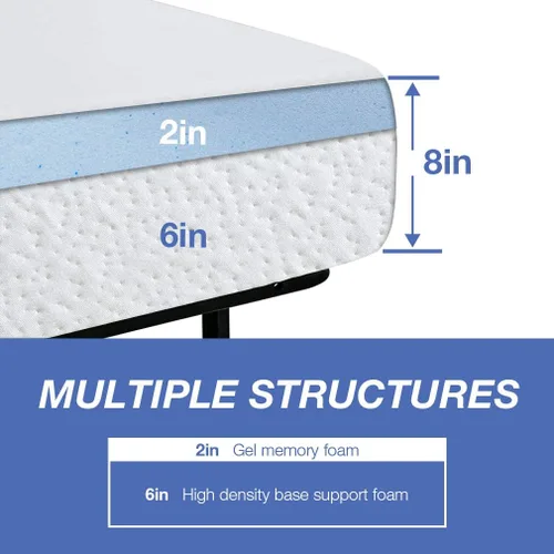 Miniatura 2 de BestMassage Colchón de espuma viscoelástica de gel de 8 pulgadas para un sueño fresco y alivio de presión, colchones de firmeza media