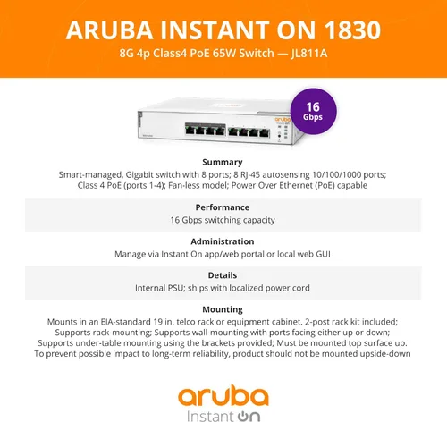 Miniatura 8 de Switch HPE Networking Instant On Serie 1830 de 8 puertos Gb Smart-Managed Layer 2 Ethernet con PoE 8X 1G 4X CL4 PoE (65 W) Sin ventilador