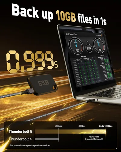 Miniatura 2 de Maxonar Cable Thunderbolt 5 de 1 pie de 80 Gbps, aumento de ancho de banda de hasta 120 Gbps, potencia de 240 W, pantalla dual de 8 K, compatible