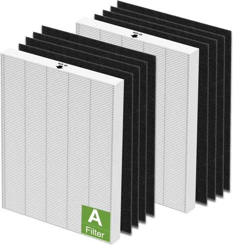 Miniatura 9 de Colorfullife Paquete de 2 filtros True HEPA 115115 tamaño 21 A para purificador de aire Winix PlasmaWave 5300-2, C535, P300, 6300-2, 5300, 9000