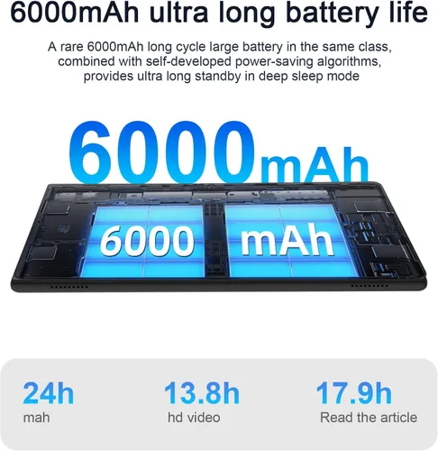 Miniatura 4 de PEICHENG Tablet Android 15.0 de 10 pulgadas, 18 GB de RAM+128 GB ROM+2 TB expandibles, juego de pestañas con teclado/estuche/ratón/lápiz capacitivo