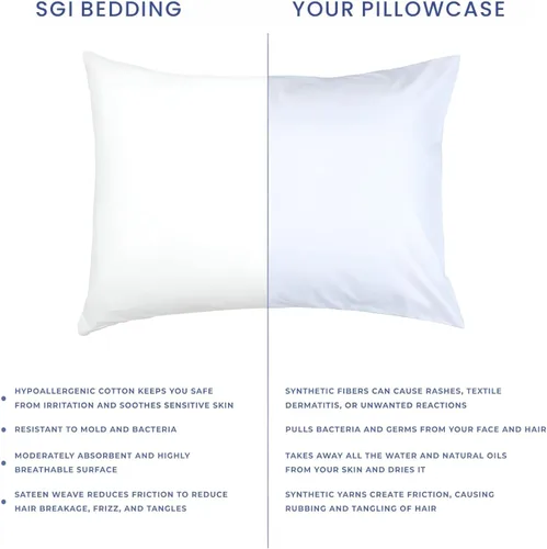 Miniatura 2 de SGI bedding Juego de 2 fundas de almohada estándar de 100% algodón egipcio, 1000 hilos, tejido de satén ultrasuave y lujoso, transpirable