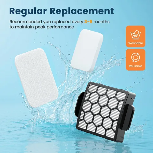 Miniatura 6 de Colorfullife Filtros para Shark Navigator Zero-M Cepillo autolimpiante Pet Pro Aspiradora vertical ZU60 ZU62 ZU62C NV251, NV255, piezas de repuesto