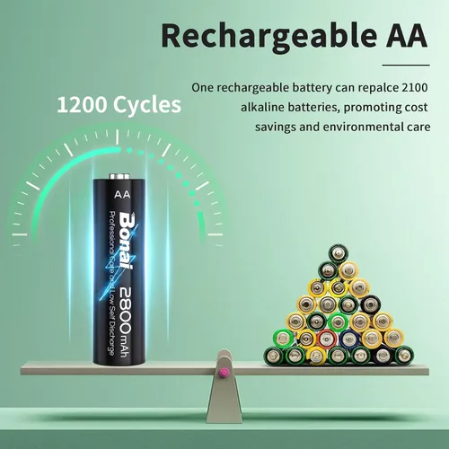 Miniatura 2 de Bonai Baterías AA recargables con cargador, 2800 mAh de alta capacidad precargadas, baja autodescarga, a prueba de fugas, doble A (paquete de 16)