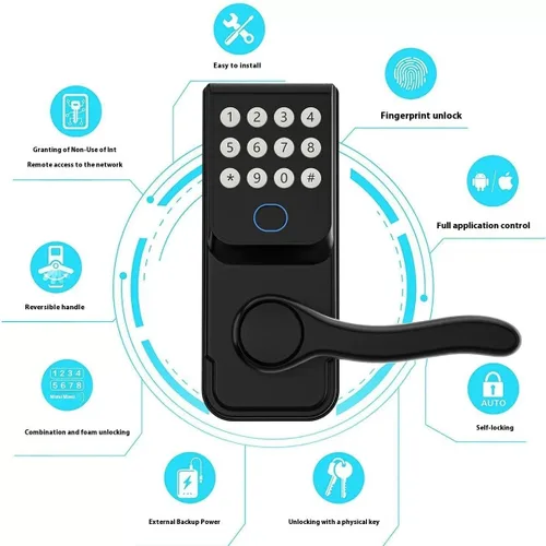Miniatura 2 de Cerradura de puerta inteligente con huella dactilar sin llave: cerradura electrónica digital LORVIBO con código de contraseña, perilla de puerta