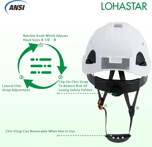 Miniatura 4 de Hard Hats Construction Safety Helmet, LOHASTAR Work ANSI Z89.1 Approved OSHA Hardhat Construction Helmet
