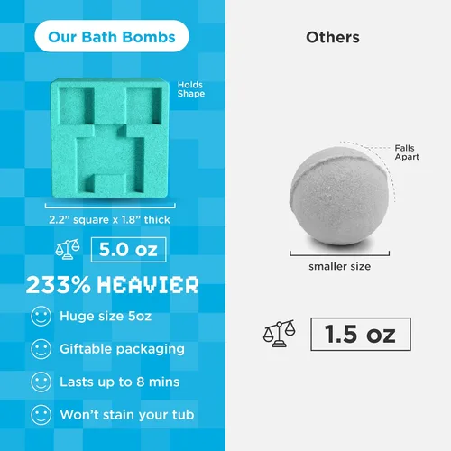 Miniatura 5 de TNT Creeper - Bomba de baño para niños con figura sorpresa de constructor de bloques en el interior (paquete de 1) - Bomba de mina de burbujas
