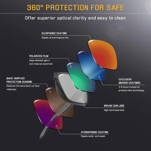 Miniatura 5 de Bwake Lentes de repuesto para gafas de sol Oakley Grapevine polarizadas