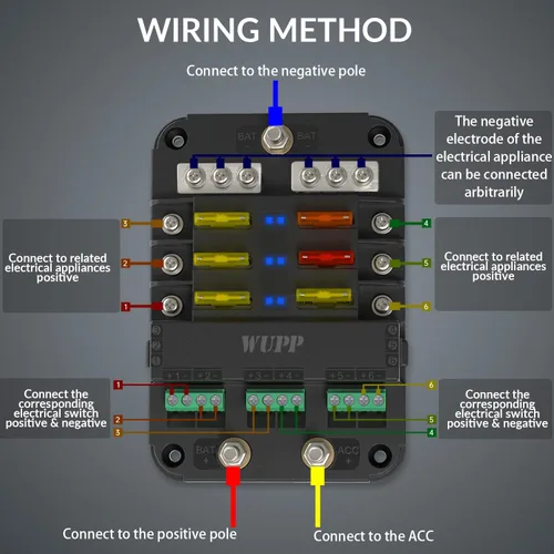 Miniatura 3 de WUPP Bloque de fusibles de 12 V con relé, caja de fusibles de 6 circuitos automotrices con interfaz Acc, bloque de fusibles universal y kit de relé