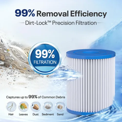 Miniatura 4 de POOLPURE Cartucho de filtro de piscina tipo I, compatible con Summer Waves tipo I P53RX0330000 / P53FX0330000, 58093, para bomba de piscina sobre