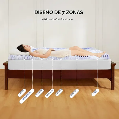 Miniatura 2 de Dreamsmith Cubrecolchón de espuma viscoelástica de 3 pulgadas y 7 zonas, tamaño Queen, con infusión de gel para aliviar la presión, fabricado