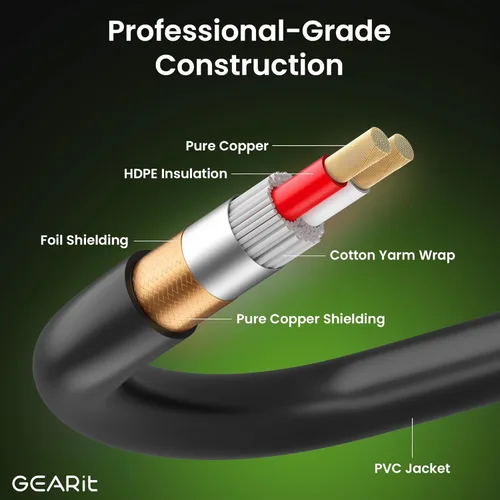 Miniatura 7 de GEARit Cable de inserción de 10 pies – 1/4 "TRS estéreo macho a doble 1/4" TS mono macho Y-Splitter Breakout Cable, cable de conexión de audio