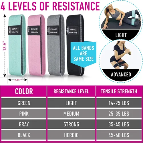 Miniatura 3 de Bandas de resistencia para entrenar con guía de bandas de entrenamiento. 4 bandas de entrenamiento para mujeres y hombres, bandas elásticas de tela