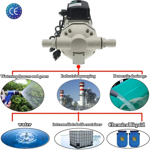 Miniatura 5 de TDRSUPER Bomba de riego de diafragma Bomba de presión de agua eléctrica industrial autocebante 110VAC, 10.6 GPM, 23PSI, 14.3lb, elevación 36.1 ft