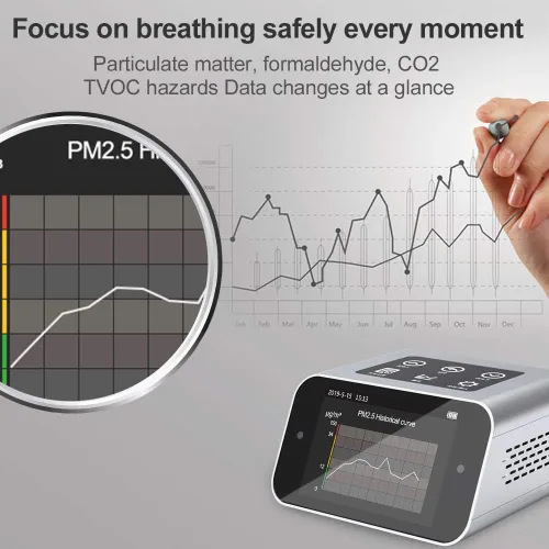 Miniatura 8 de Monitor de calidad del aire A18 Medidor de Co2 para interiores Polvo PM2.5 PM1 PM10 Contador de partículas HCHO Detector de formaldehído TVOC